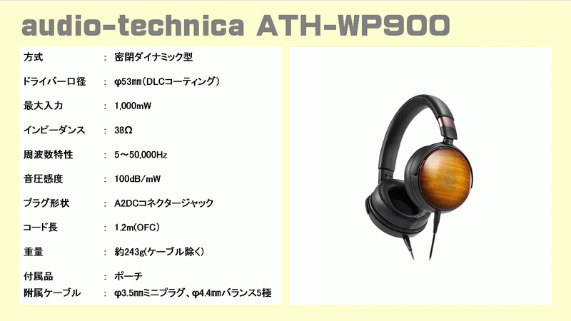 オーディオテクニカ ヘッドホン ATH-WP900 イヤホン ATH-IEX1 音質 