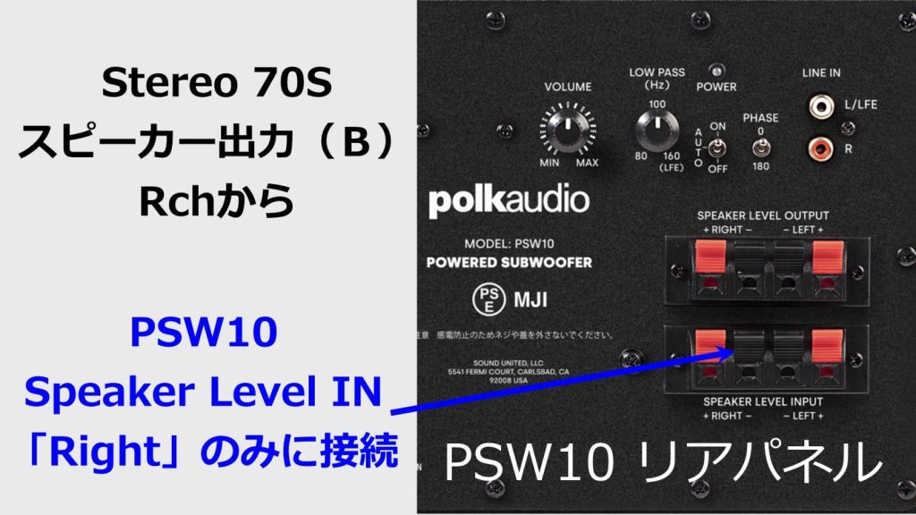 psw10_conect-SP